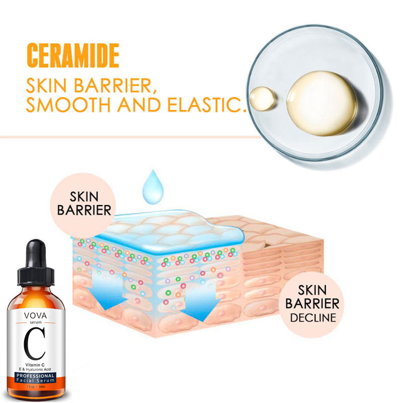 เซรั่มวิตามินซี | Vitamin C Serum